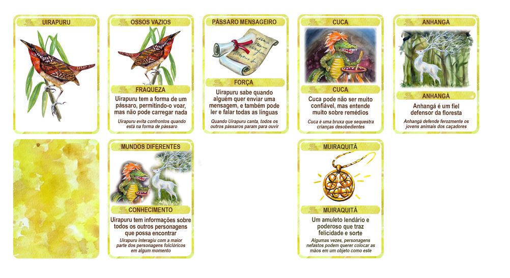 Sample cards for Uirapuru character