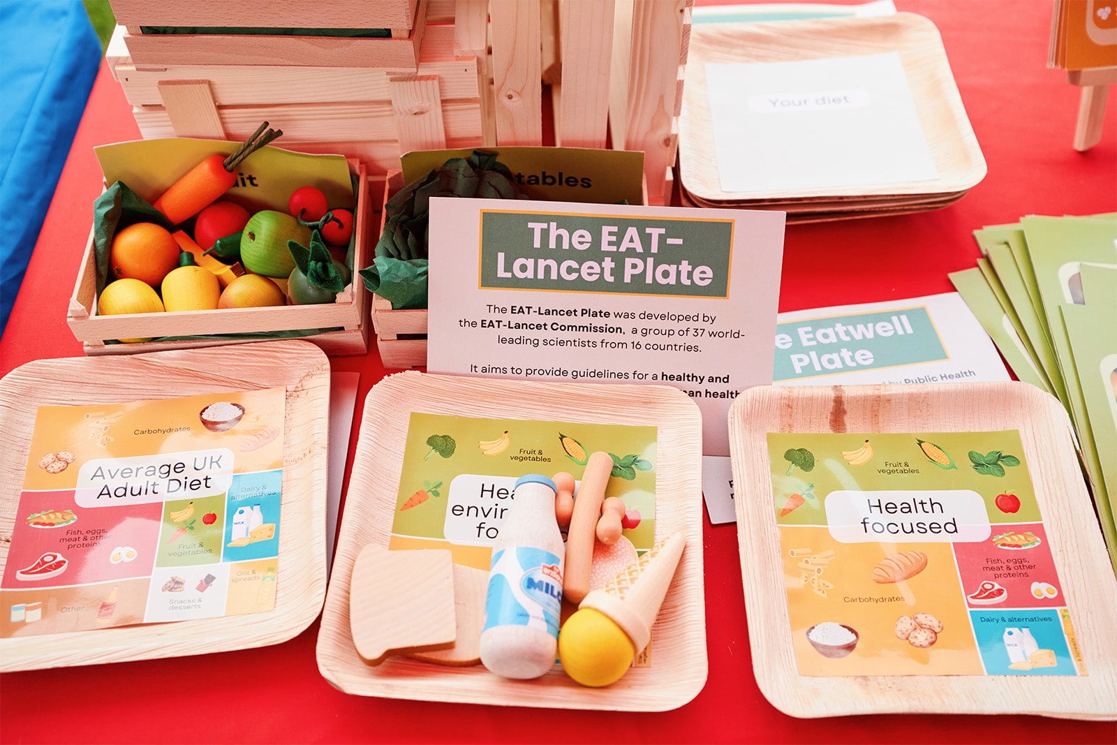 The 'How Balanced is Your Plate?' game, featuring plates and props representing food items, encouraging players to reflect on their eating habits.